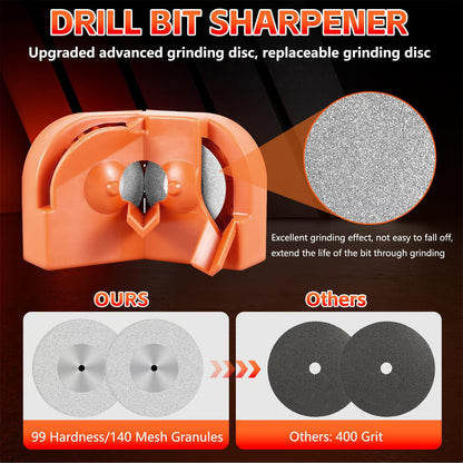 HardEdge™ - Drill Bit Sharpener
